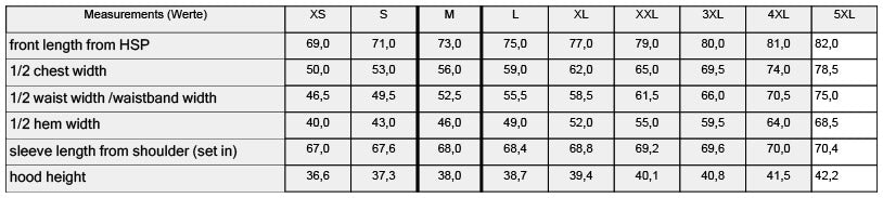 Gentlemen's Racing SXN'25 Kapuzen Sweater